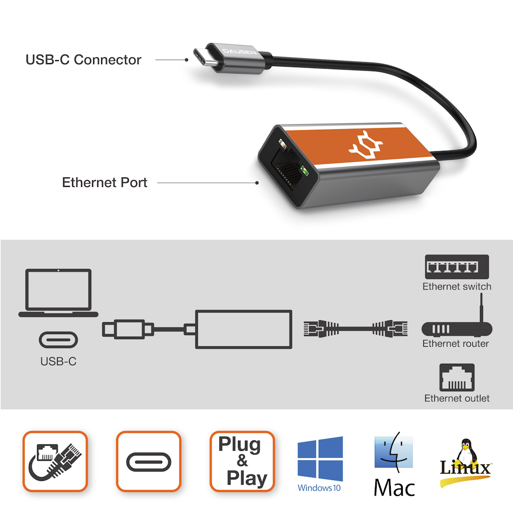 Dausen USB-C to Ethernet Adapter - B Cool 2