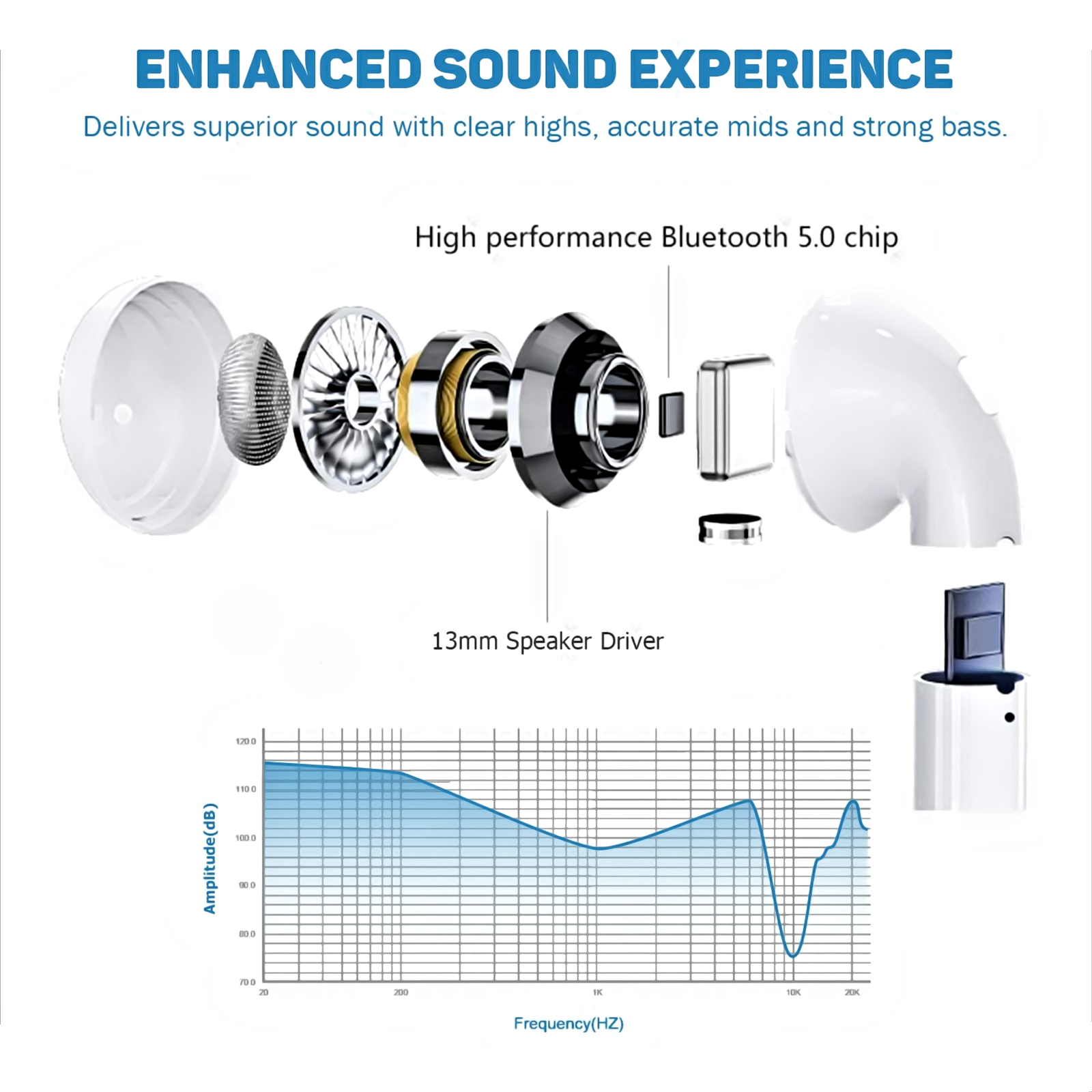 Bi12H True Wireless Ear Buds - B Cool 2