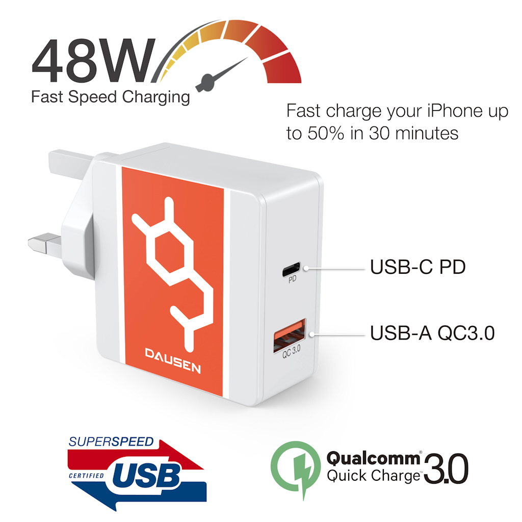 Dausen Dual Port Wall Charger - B Cool 2